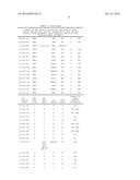 COMPOSITIONS AND METHODS FOR DETECTING CANCER METASTASIS diagram and image