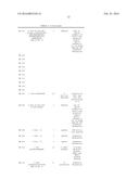 COMPOSITIONS AND METHODS FOR DETECTING CANCER METASTASIS diagram and image