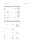 COMPOSITIONS AND METHODS FOR DETECTING CANCER METASTASIS diagram and image