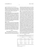 GENETIC AMPLIFICATION OF IQGAP1 IN CANCER diagram and image