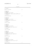 GENETIC AMPLIFICATION OF IQGAP1 IN CANCER diagram and image