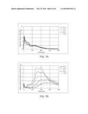 HIGH POWER IMPULSE MAGNETRON SPUTTERING PROCESS TO ACHIEVE A HIGH DENSITY     HIGH SP3 CONTAINING LAYER diagram and image