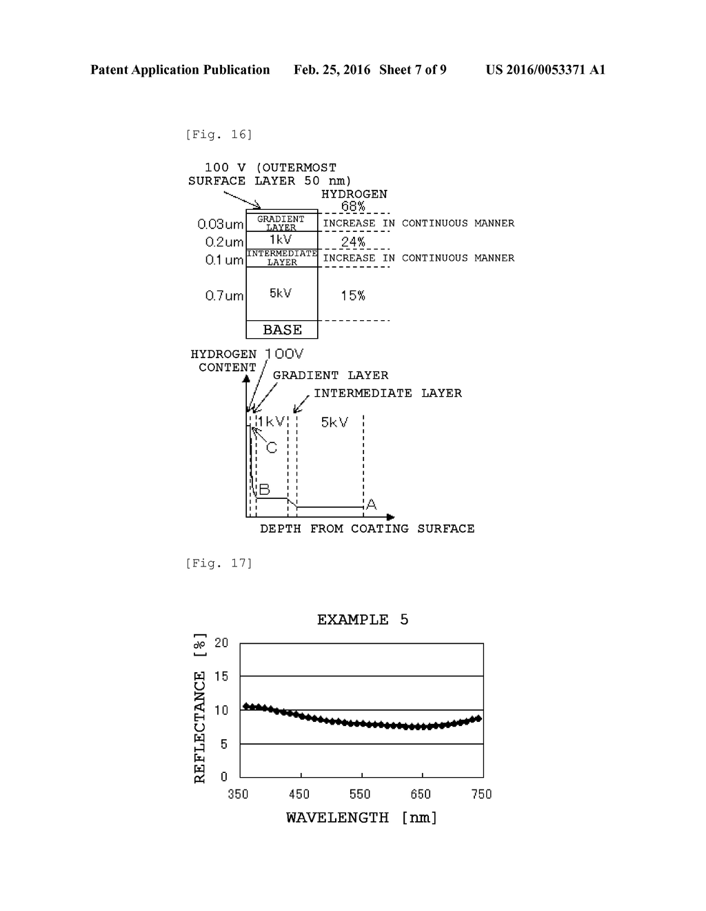 DECORATIVE ARTICLE HAVING BLACK HARD COATING FILM - diagram, schematic, and image 08