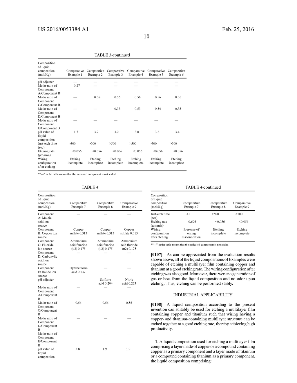 LIQUID COMPOSITION USED IN ETCHING COPPER - AND TITANIUM - CONTAINING     MULTILAYER FILM, ETCHING METHOD IN WHICH SAID COMPOSITION IS USED, METHOD     FOR MANUFACTURING MULTILAYER-FILM WIRING, AND SUBSTRATE - diagram, schematic, and image 13