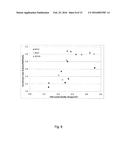 LOW-ENERGY ELECTROCHEMICAL SEPARATION OF ISOTOPES diagram and image