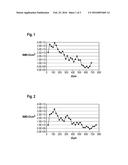 Semiconductor Wafer Composed Of Monocrystalline Silicon And Method For     Producing It diagram and image