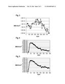 Semiconductor Wafer Composed Of Monocrystalline Silicon And Method For     Producing It diagram and image