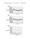 Semiconductor Wafer Composed Of Monocrystalline Silicon And Method For     Producing It diagram and image