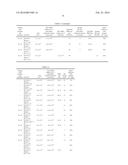 Semiconductor Wafer Composed Of Monocrystalline Silicon And Method For     Producing It diagram and image