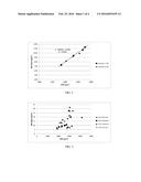 TISSUE HAVING HIGH STRENGTH AND LOW MODULUS diagram and image