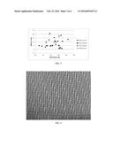 TISSUE HAVING HIGH STRENGTH AND LOW MODULUS diagram and image