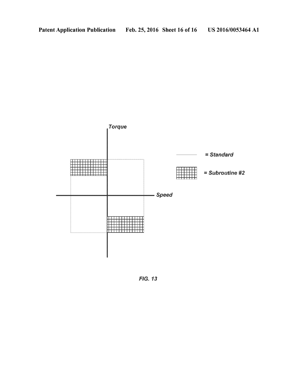 AUTOMATED CONTROL OF DIPPER SWING FOR A SHOVEL - diagram, schematic, and image 17