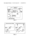 AUTOMATIC WATER SENSOR WINDOW OPENING SYSTEM diagram and image