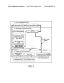 AUTOMATIC WATER SENSOR WINDOW OPENING SYSTEM diagram and image