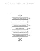 Wellhead Gas Separator System diagram and image