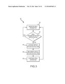 METHODS AND SYSTEMS FOR DRILLING BOREHOLES diagram and image