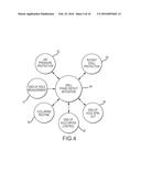 METHODS AND SYSTEMS FOR DRILLING BOREHOLES diagram and image