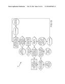 METHODS AND SYSTEMS FOR DRILLING BOREHOLES diagram and image