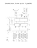 Onboard Controller diagram and image