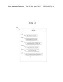 Onboard Controller diagram and image