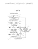 Onboard Controller diagram and image