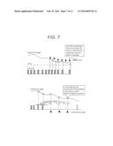 Onboard Controller diagram and image