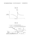 Onboard Controller diagram and image