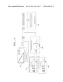 Onboard Controller diagram and image