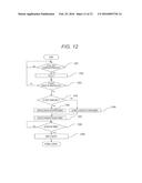 Onboard Controller diagram and image