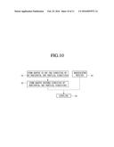 LIGHTING SYSTEM AND SELECTIVE RETRO-REFLECTION APPARATUS diagram and image