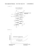 HEAT EXCHANGER AND REFRIGERATION CYCLE APPARATUS diagram and image