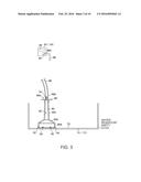 DRAINING THE SUMP OF AN ICE MAKER TO PREVENT GROWTH OF HARMFUL BIOLOGICAL     MATERIAL diagram and image