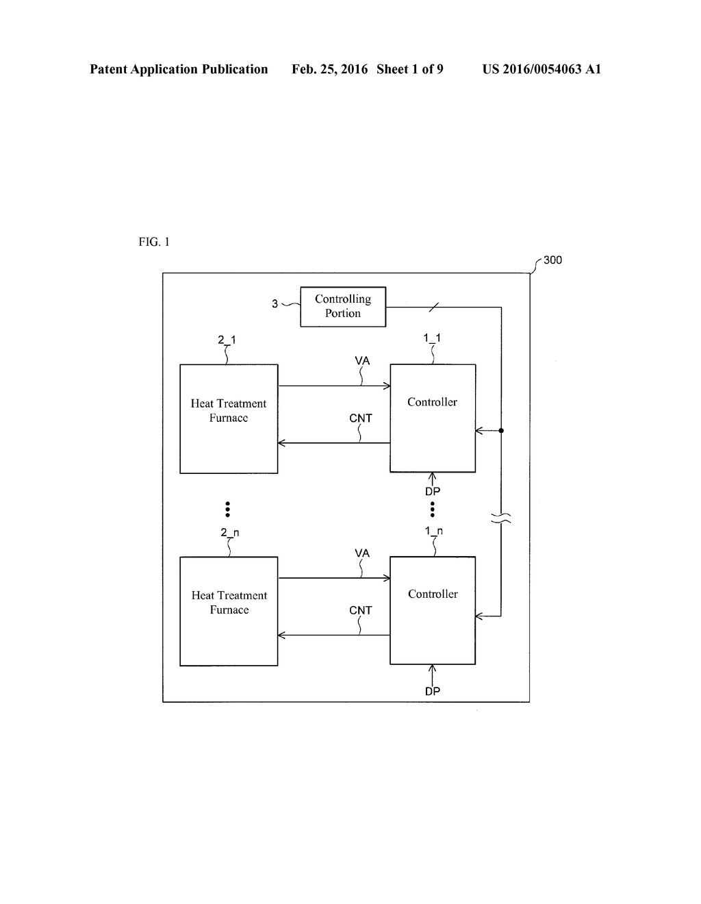 CONTROLLER - diagram, schematic, and image 02