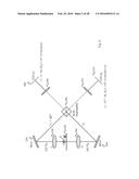 SYSTEMS AND METHODS FOR 3-DIMENSIONAL INTERFEROMETRIC MICROSCOPY diagram and image