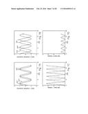 SYSTEMS AND METHODS FOR 3-DIMENSIONAL INTERFEROMETRIC MICROSCOPY diagram and image