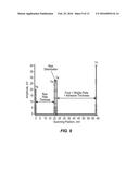 Scanning interferometry technique for through-thickness evaluation in     multi-layered transparent structures diagram and image