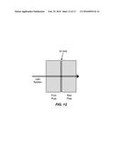 Scanning interferometry technique for through-thickness evaluation in     multi-layered transparent structures diagram and image