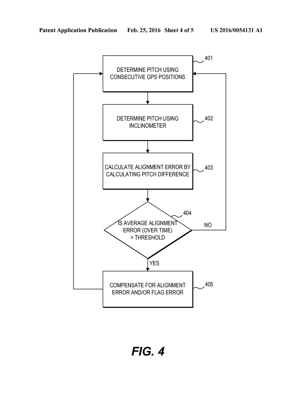 MACHINE POSITIONING SYSTEM HAVING ALIGNMENT ERROR DETECTION - diagram, schematic, and image 05