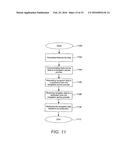 Method And System For Using Routine Driving Information diagram and image