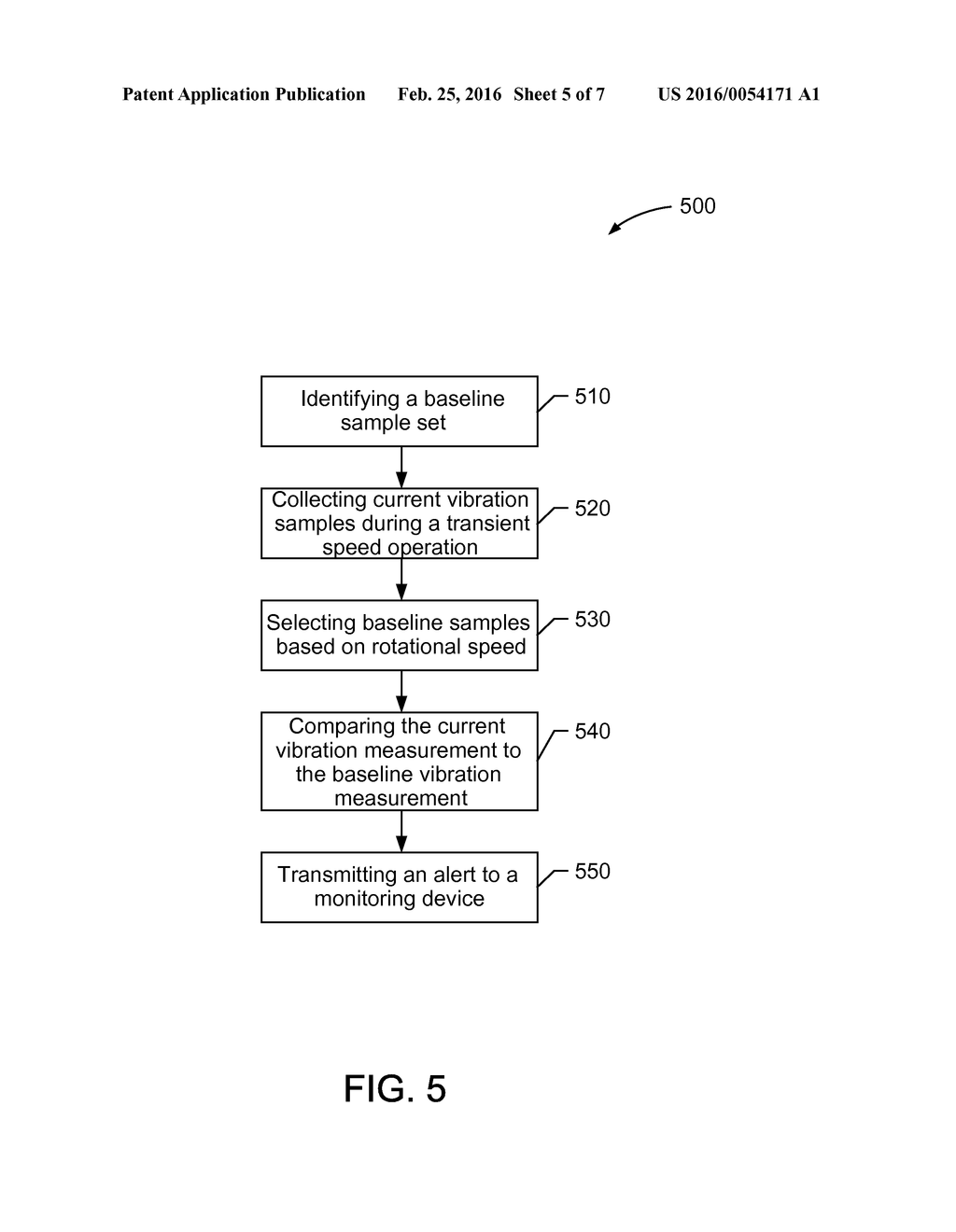 DETECTING ROTOR ANOMALIES DURING TRANSIENT SPEED OPERATIONS - diagram, schematic, and image 06