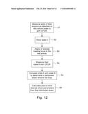 METHOD AND APPARATUS FOR OPTICAL STRAIN SENSING diagram and image