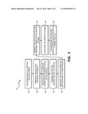 DYNAMIC METHOD OF OBTAINING A SAMPLE OF MATERIALS diagram and image