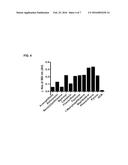 ENZYMATIC METHOD FOR DETECTING POLYAROMATIC HYDROCARBONS diagram and image