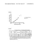 ENZYMATIC METHOD FOR DETECTING POLYAROMATIC HYDROCARBONS diagram and image