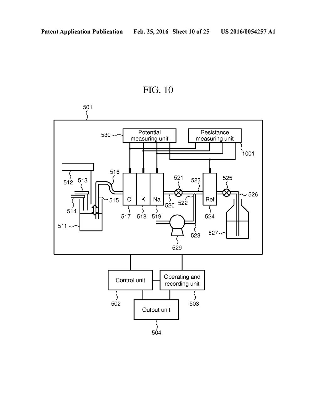 Electrolyte Concentration Measuring Apparatus and Measuring Method Using     Same - diagram, schematic, and image 11