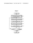 ULTRASONIC FLAW DETECTION METHOD AND ULTRASONIC FLAW DETECTION APPARATUS diagram and image