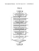 ULTRASONIC FLAW DETECTION METHOD AND ULTRASONIC FLAW DETECTION APPARATUS diagram and image