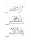 ARRAYS AND METHODS FOR GUIDED CELL PATTERNING diagram and image