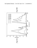 ARRAYS AND METHODS FOR GUIDED CELL PATTERNING diagram and image