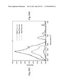 ARRAYS AND METHODS FOR GUIDED CELL PATTERNING diagram and image